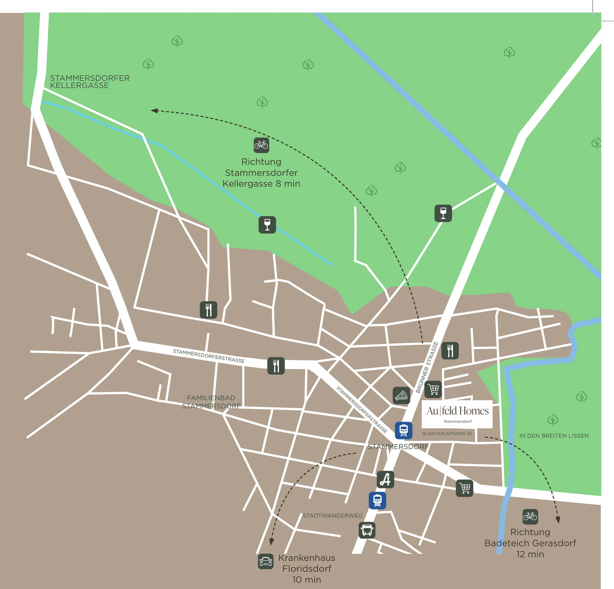 Lagekarte Stammersdorf mit AU|FELD HOMES an der Gleichsaustraße, Straßenbahnlinien 30 und 31, Weinbergen, Kellergasse, Marchfeldkanal und Wegzeiten zu Krankenhaus Floridsdorf und Badeteich Gerasdorf